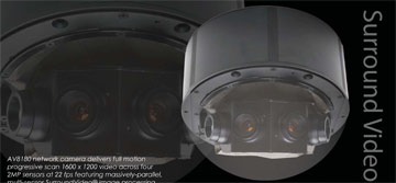 IP CAMERA ARECONT VISION