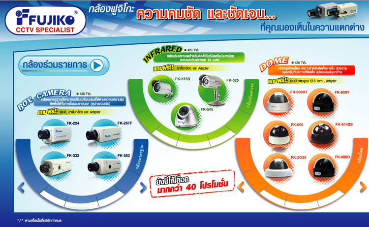 Camera fujiko cctv Promotion