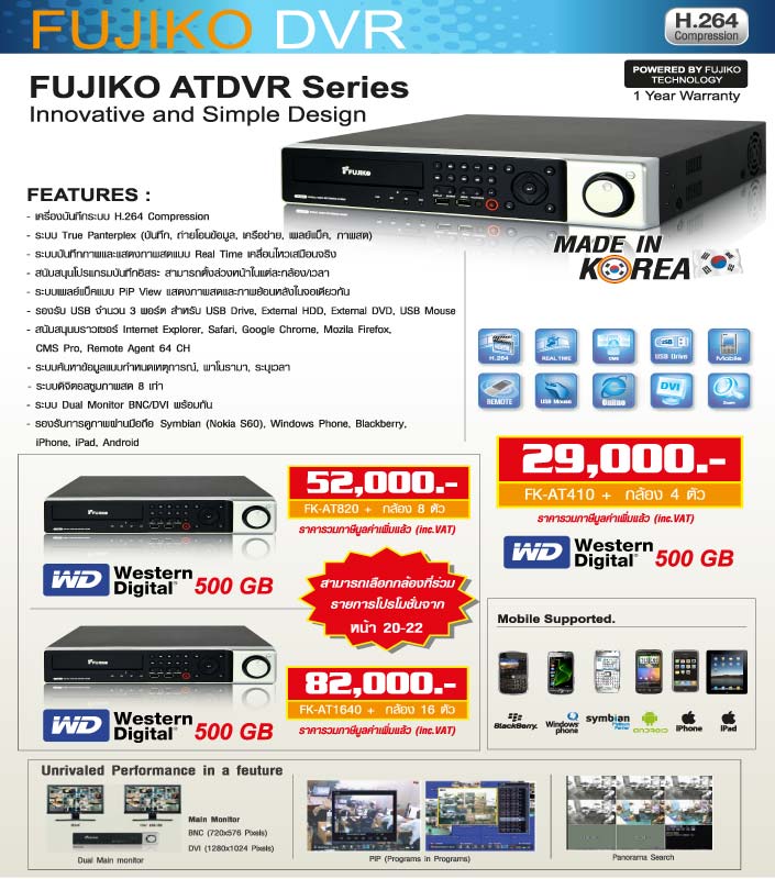 fujiko cctv