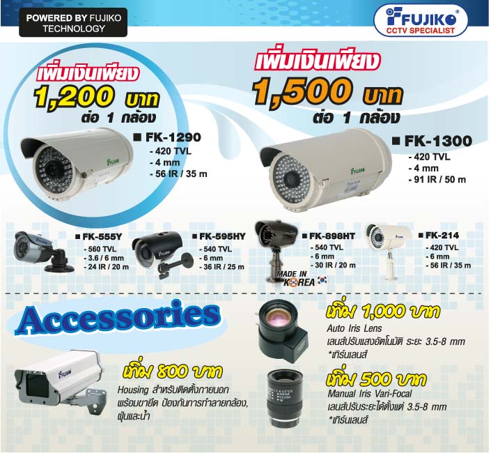 cctv fujiko camera