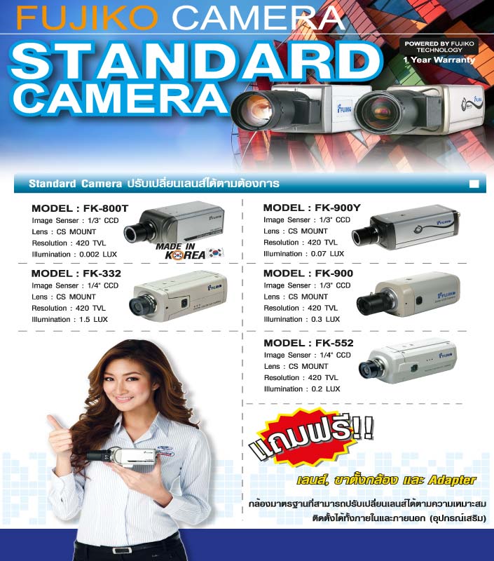 cctv fujiko camera