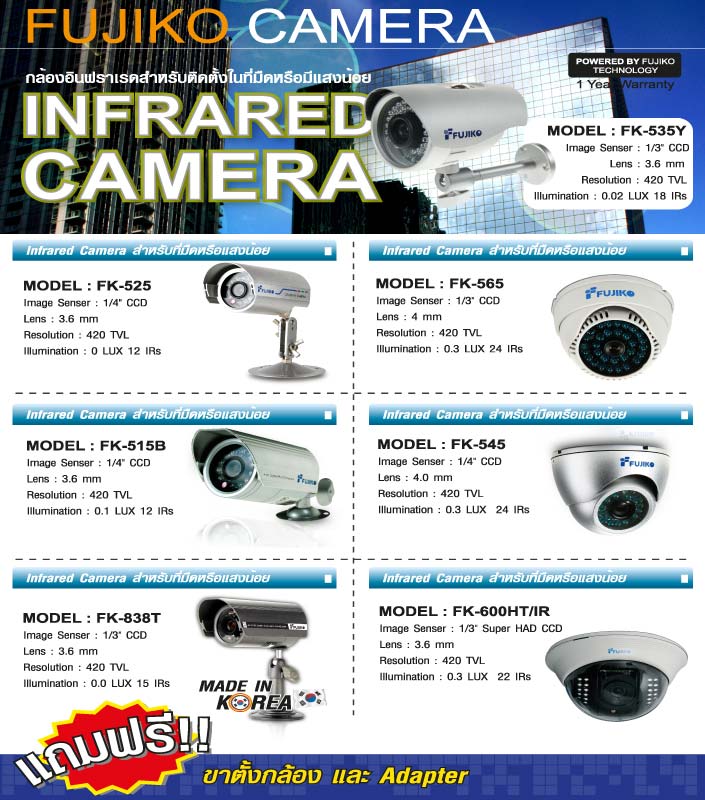 cctv fujiko camera