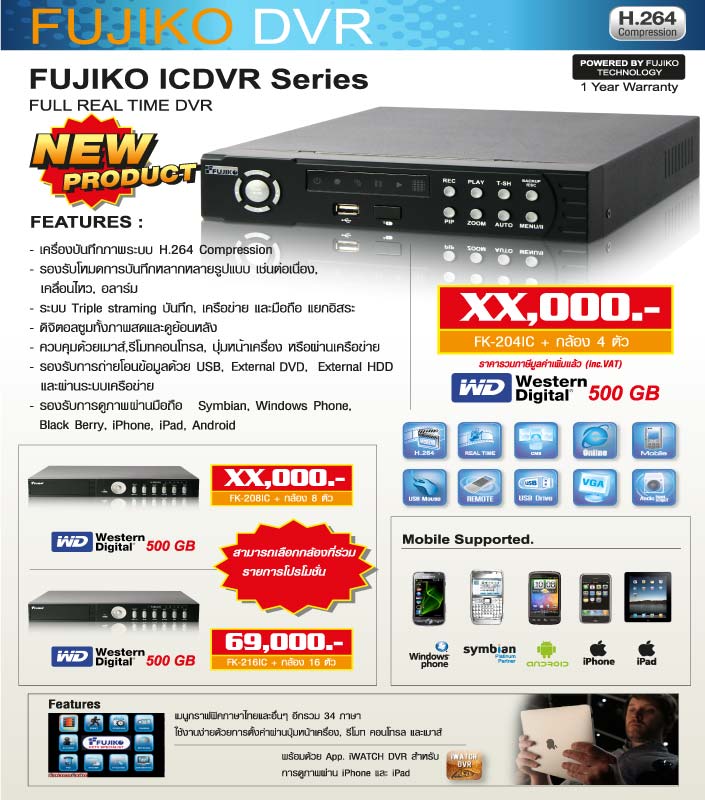 fujiko cctv