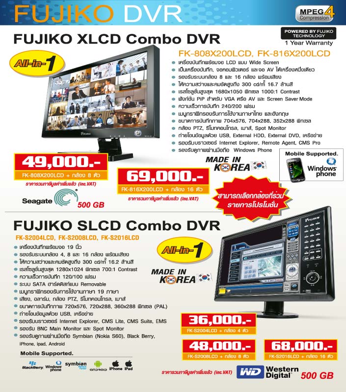 fujiko cctv