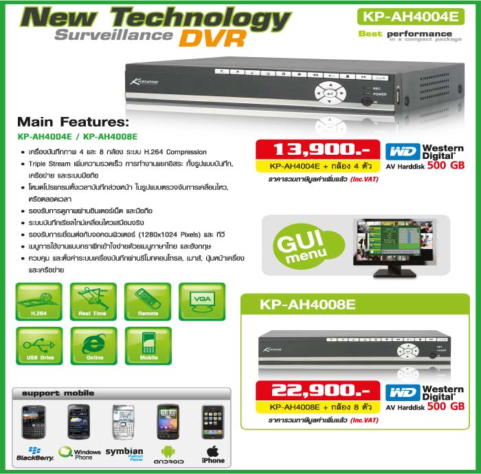 cctv kenpro fujiko