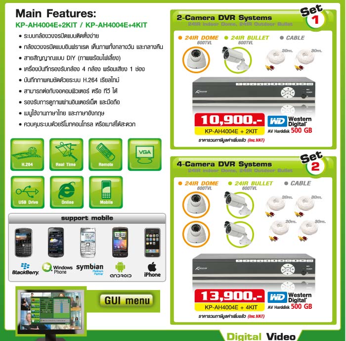 cctv kenpro fujiko