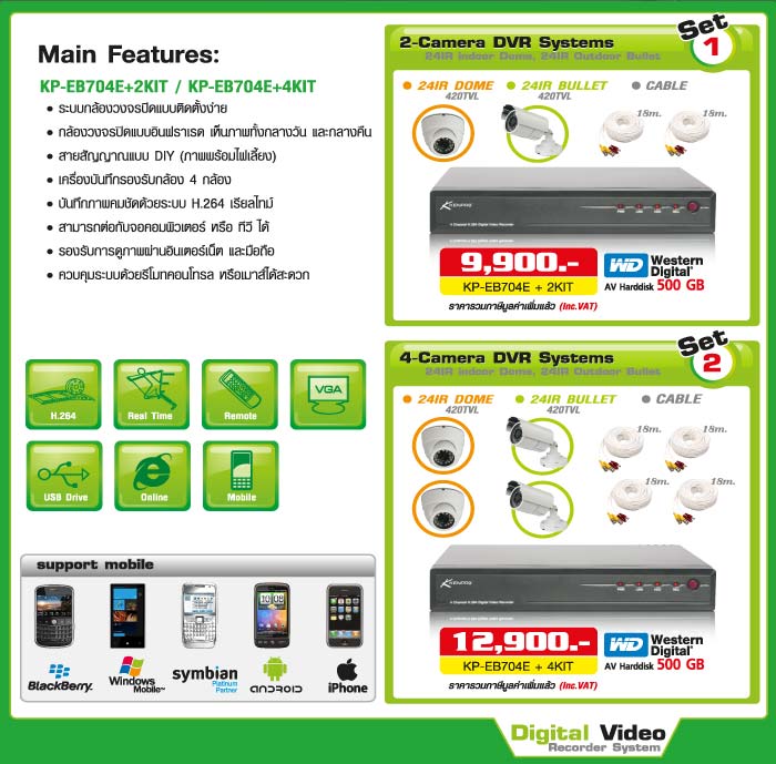 cctv kenpro fujiko