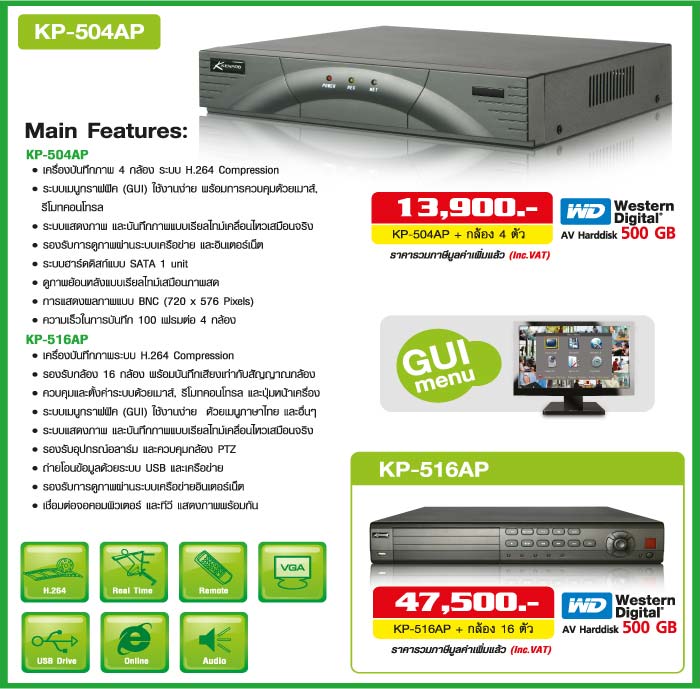 cctv kenpro fujiko