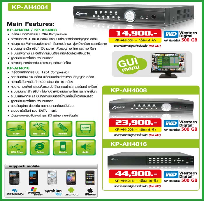 cctv kenpro fujiko