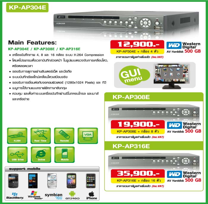 cctv kenpro fujiko