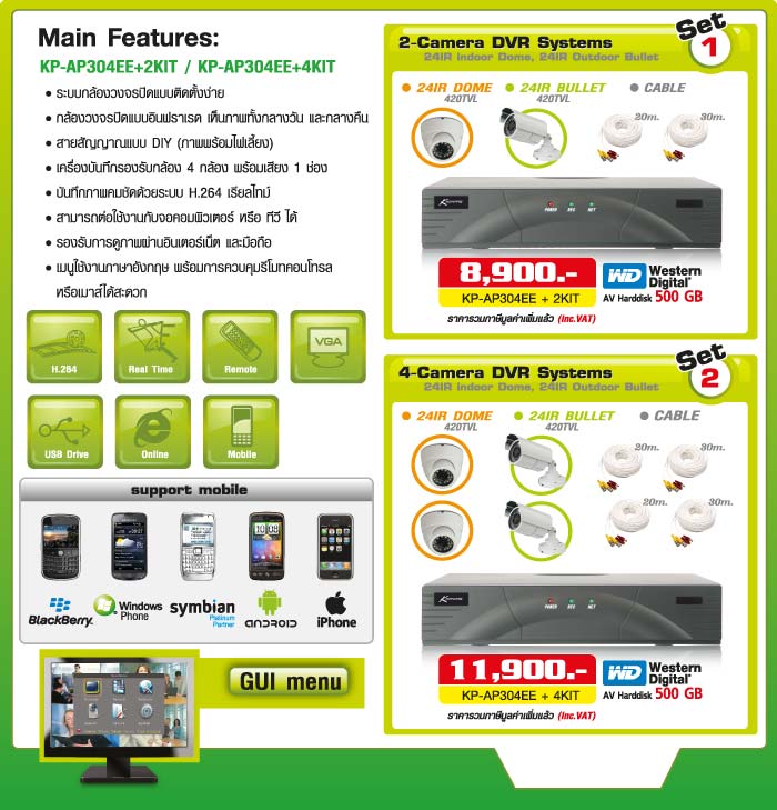 cctv kenpro fujiko
