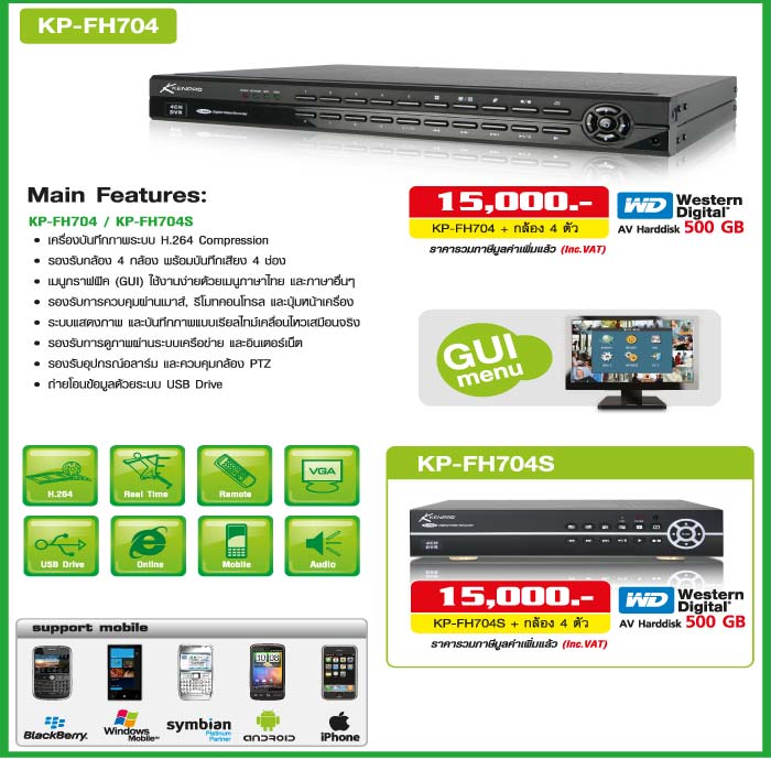 cctv kenpro fujiko