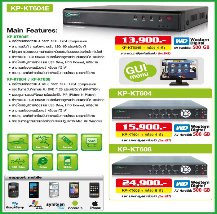 cctv kenpro fujiko 