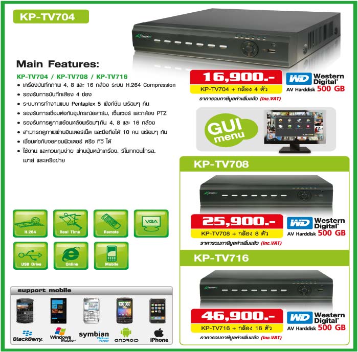 cctv kenpro fujiko
