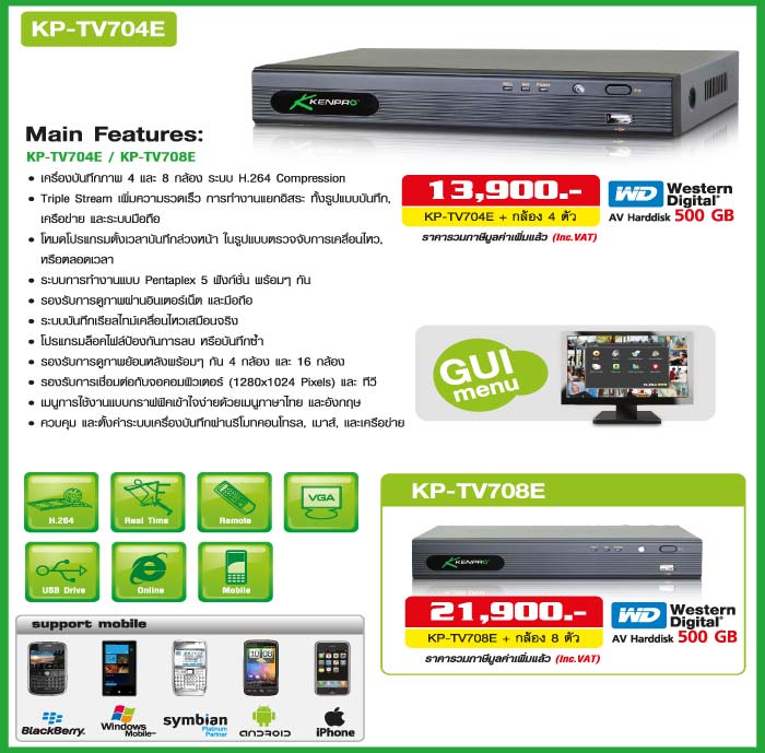 cctv kenpro fujiko