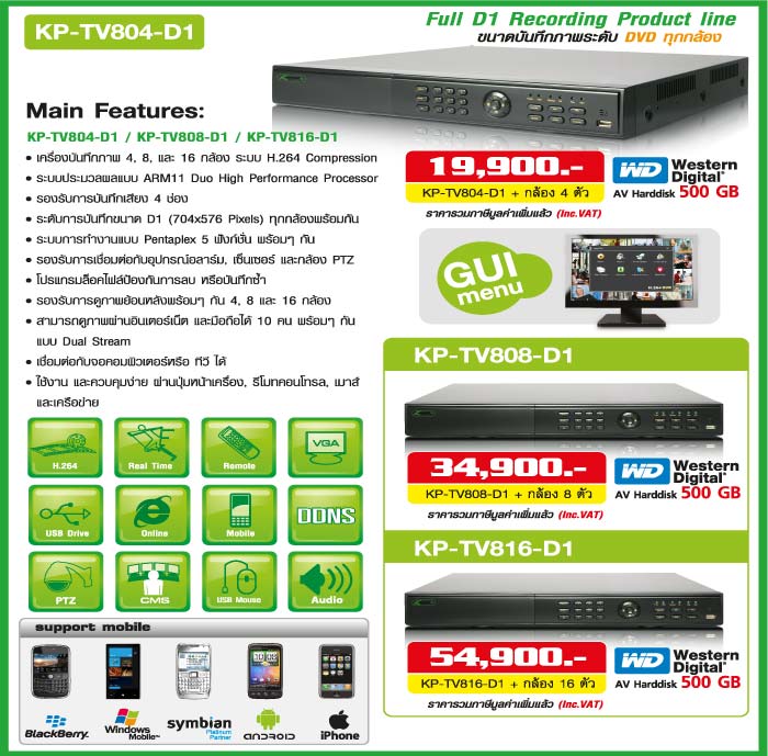 cctv kenpro fujiko