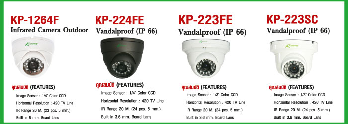 cctv kenpro infrared fujiko