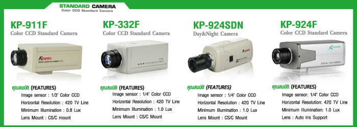 cctv kenpro fujiko