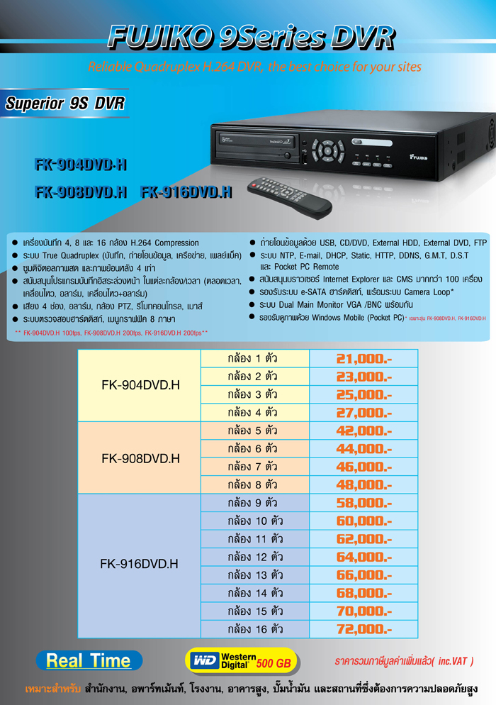 FUJIKO CCTV DVR FK-904DVD.H