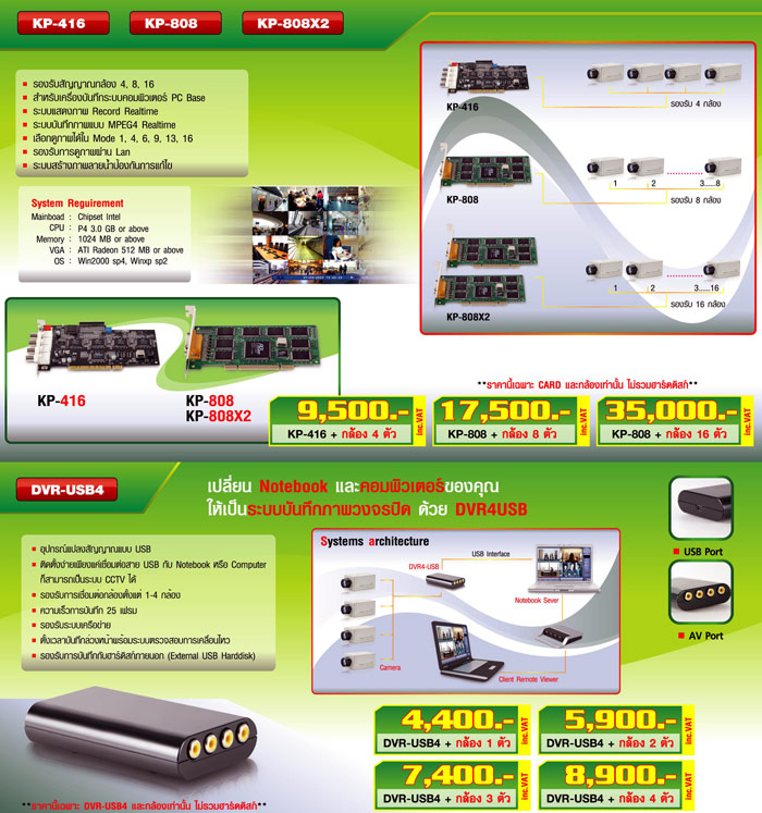 Kenpro cctv-KP-416, KP-808, KP-808X2,KP-416, KP808, KP-808X2, DVR-USB4