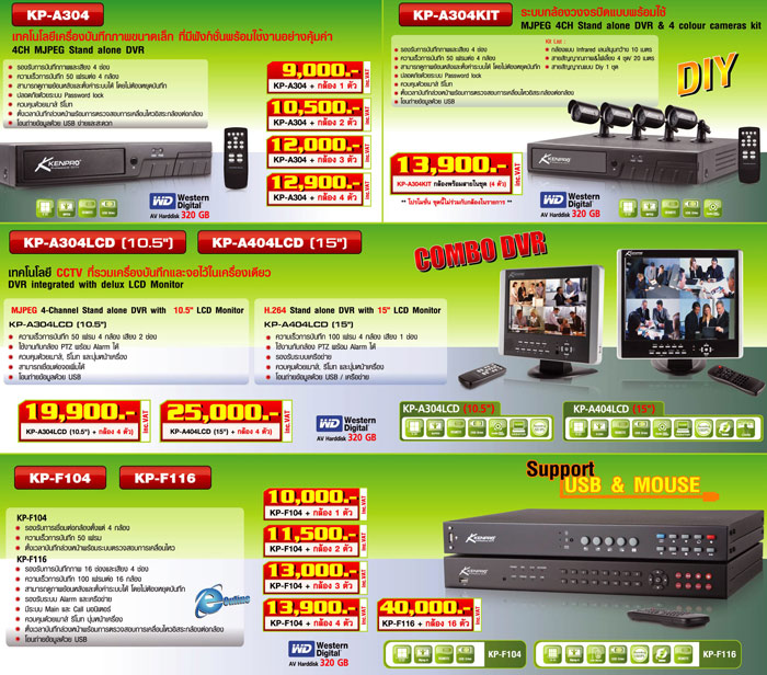 Kenpro cctv KP-A304LCD, KP-A404LCD, KP-F104, KP-F116