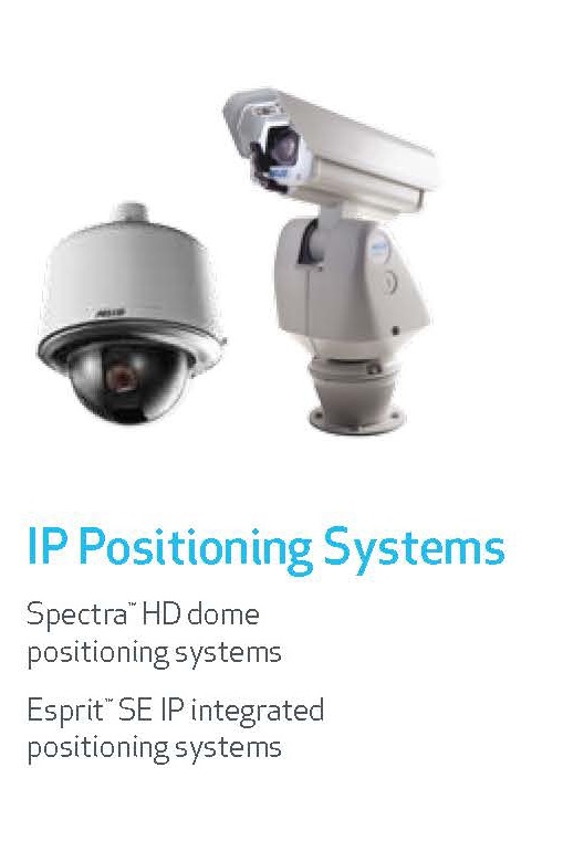 Cctv Pelco IP Positioning Systems