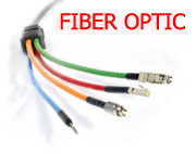 Fiber optic