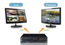 Independent Dual Display Independent Dual Display