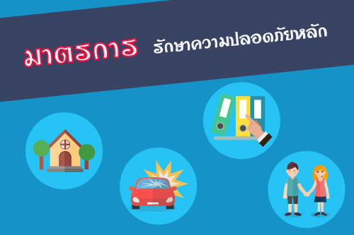 มาตรการรักษาความปลอดภัย CCTV มาตรการรักษาความปลอดภัย