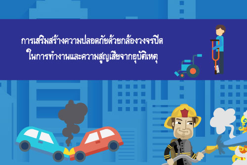 การเสริมสร้างความปลอดภัยด้วยกล้องวงจรปิดในการทำงานและความสูญเสียจากอุบัติเหตุ  