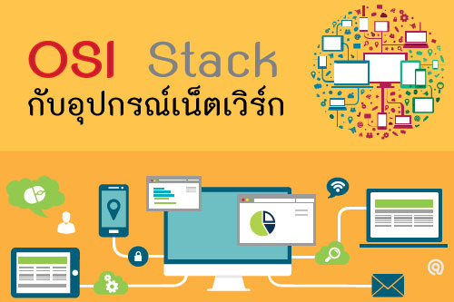 cctv                 OSI  Stack  กับอุปกรณ์เน็ตเวิร์ก