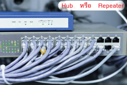 cctv OSI Stack กับอุปกรณ์เน็ตเวิร์ก cctv OSI Stack กับอุปกรณ์เน็ตเวิร์ก