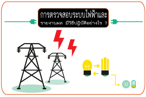 cctv การตรวจสอบระบบไฟฟ้าและรายงานผล มีวิธีปฎิบัติอย่างไร ? cctv การตรวจสอบระบบไฟฟ้าและรายงานผล มีวิธีปฎิบัติอย่างไร ?