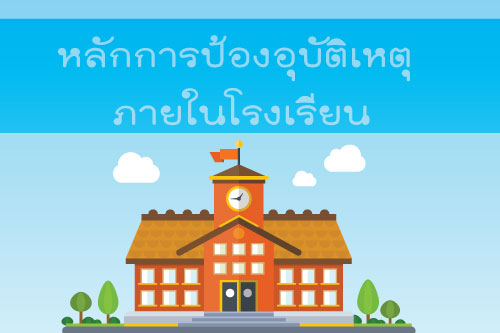 cctv                  หลักการป้องอุบัติเหตุภายในโรงเรียน